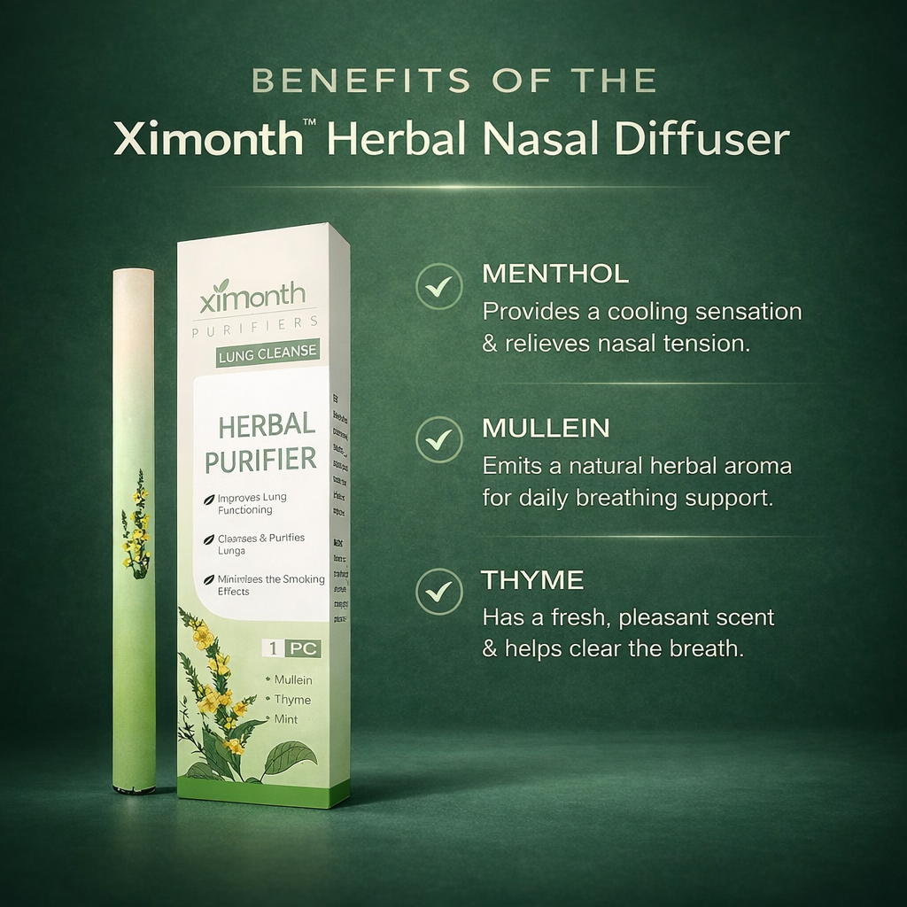 Ximonth™ Herbal Nasal Diffuser