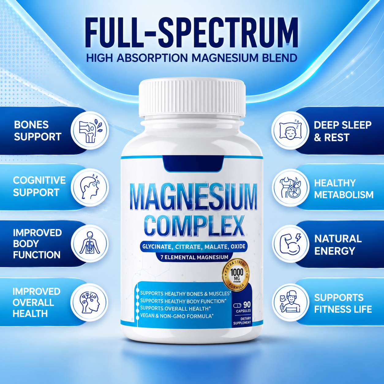 MagniVive™ — Advanced Magnesium Blend