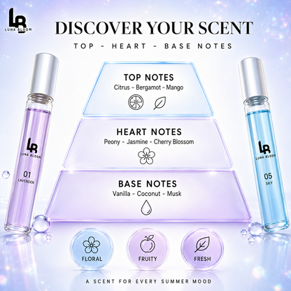 Luna Bloom™ — Summer Fragrance Set