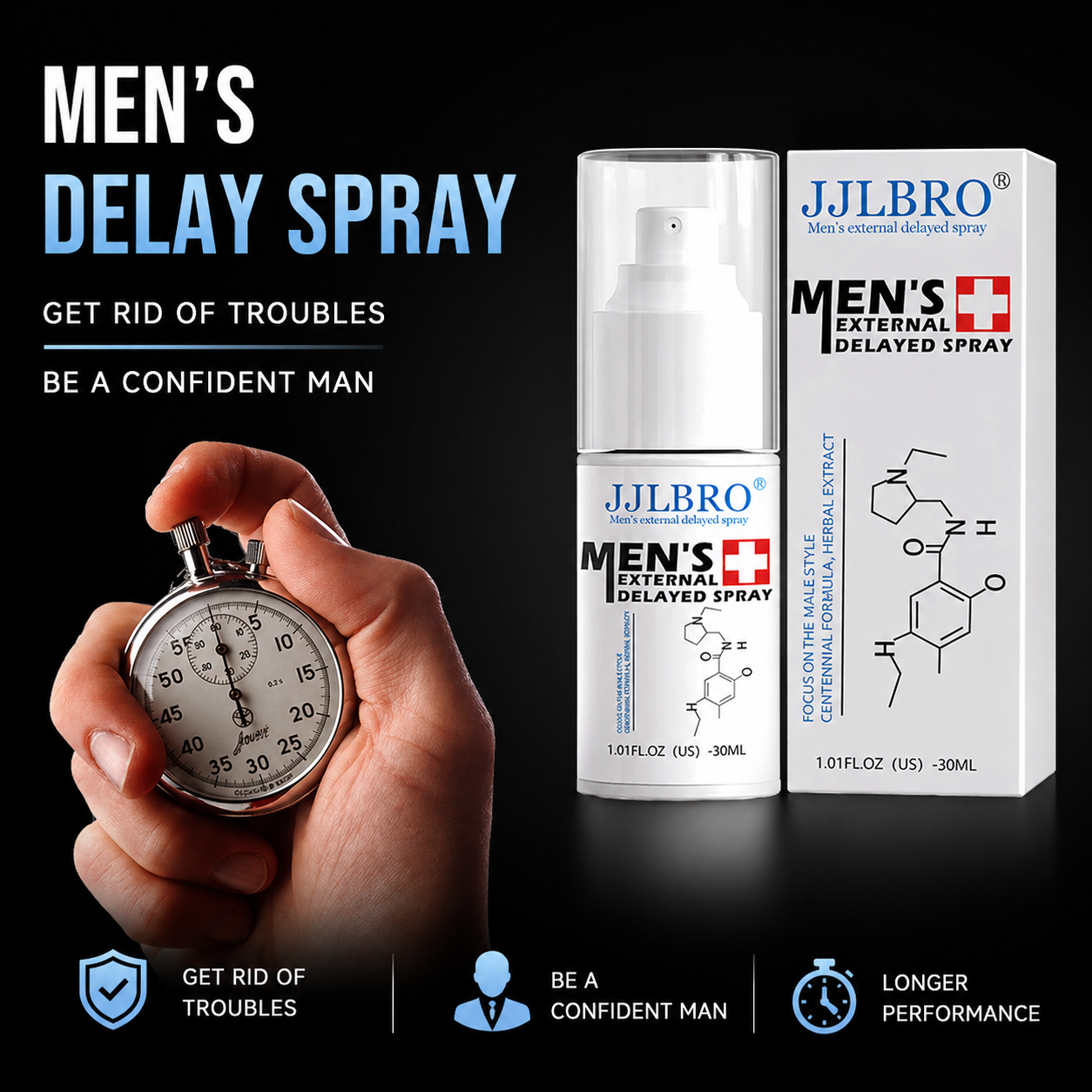 JJLBRO® Delay Spray