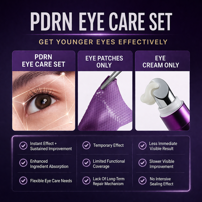 Dr.Leo™ PDRN EYE CARE SET
