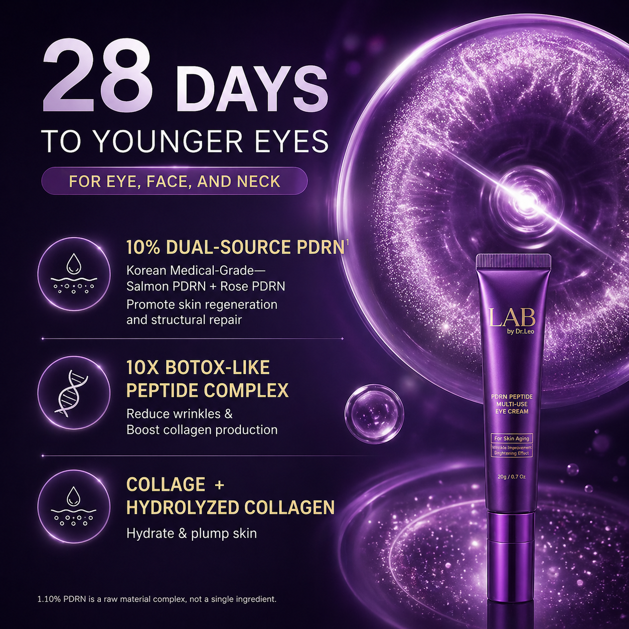 Dr.Leo™ PDRN EYE CARE SET