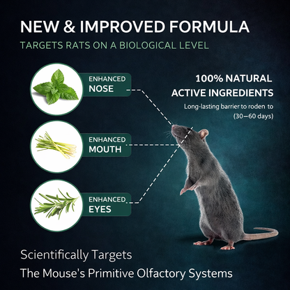 MintGuard™ Natural Rodent Repellent