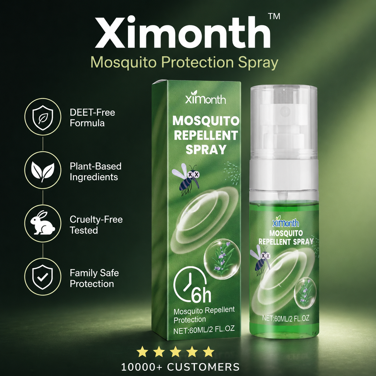 Ximonth™ Mosquito Protection Spray