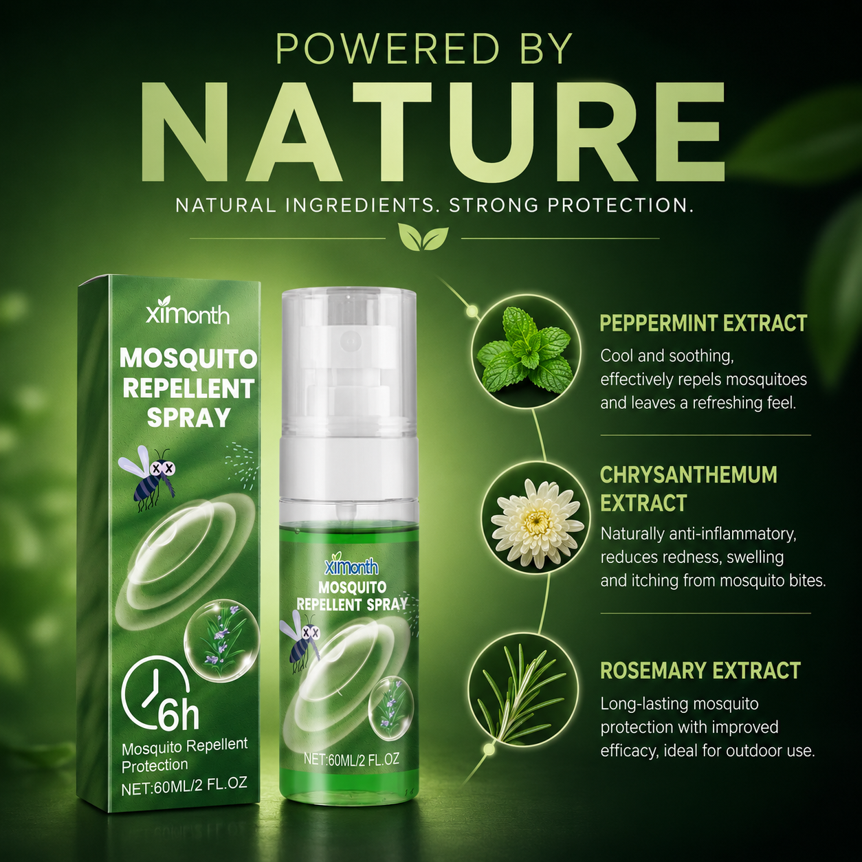 Ximonth™ Mosquito Protection Spray