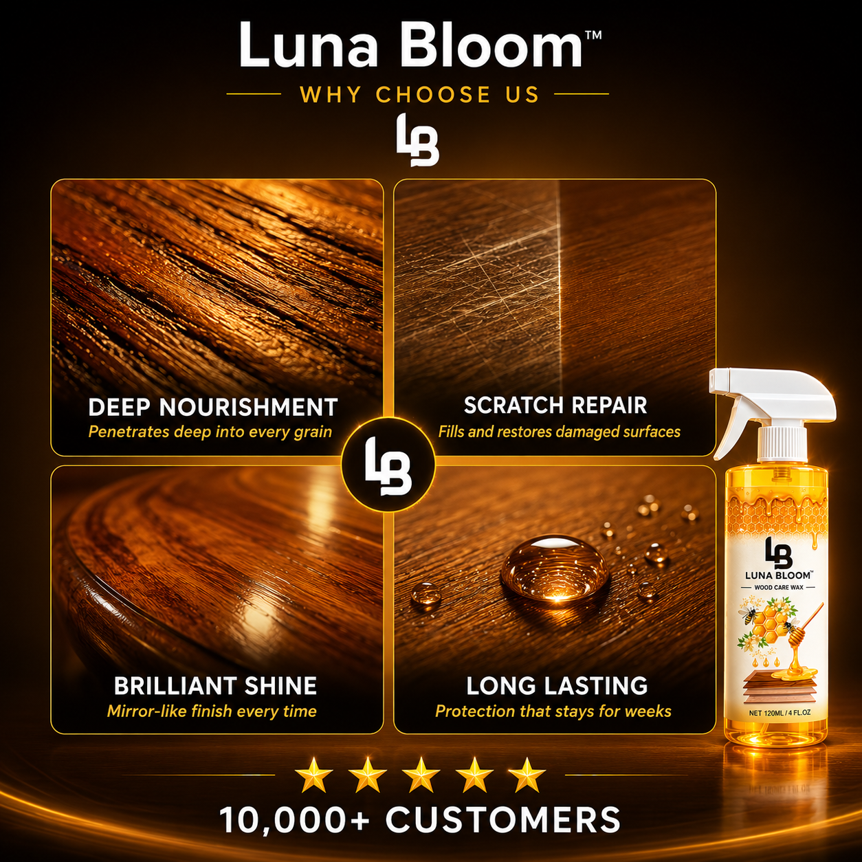 Luna Bloom™ Beeswax Wood Care Wax Spray
