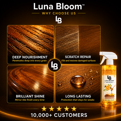 Luna Bloom™ Beeswax Wood Care Wax Spray