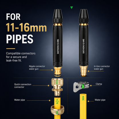 HydroJetX™ Portable Pressure Wash Nozzle