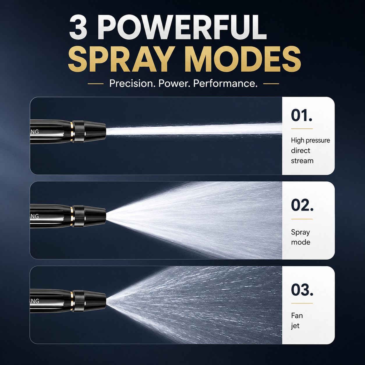 HydroJetX™ Portable Pressure Wash Nozzle