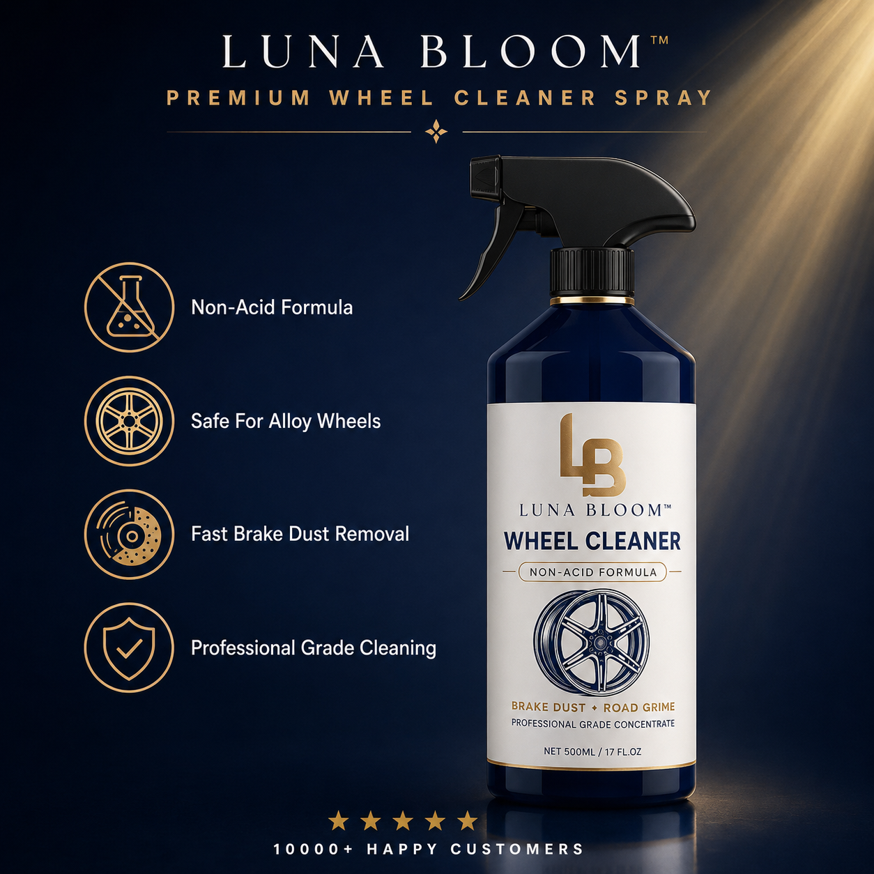 LunaBloom™ Premium Wheel Cleaner Spray