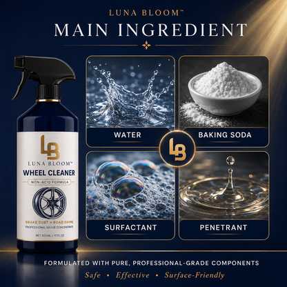 LunaBloom™ Premium Wheel Cleaner Spray