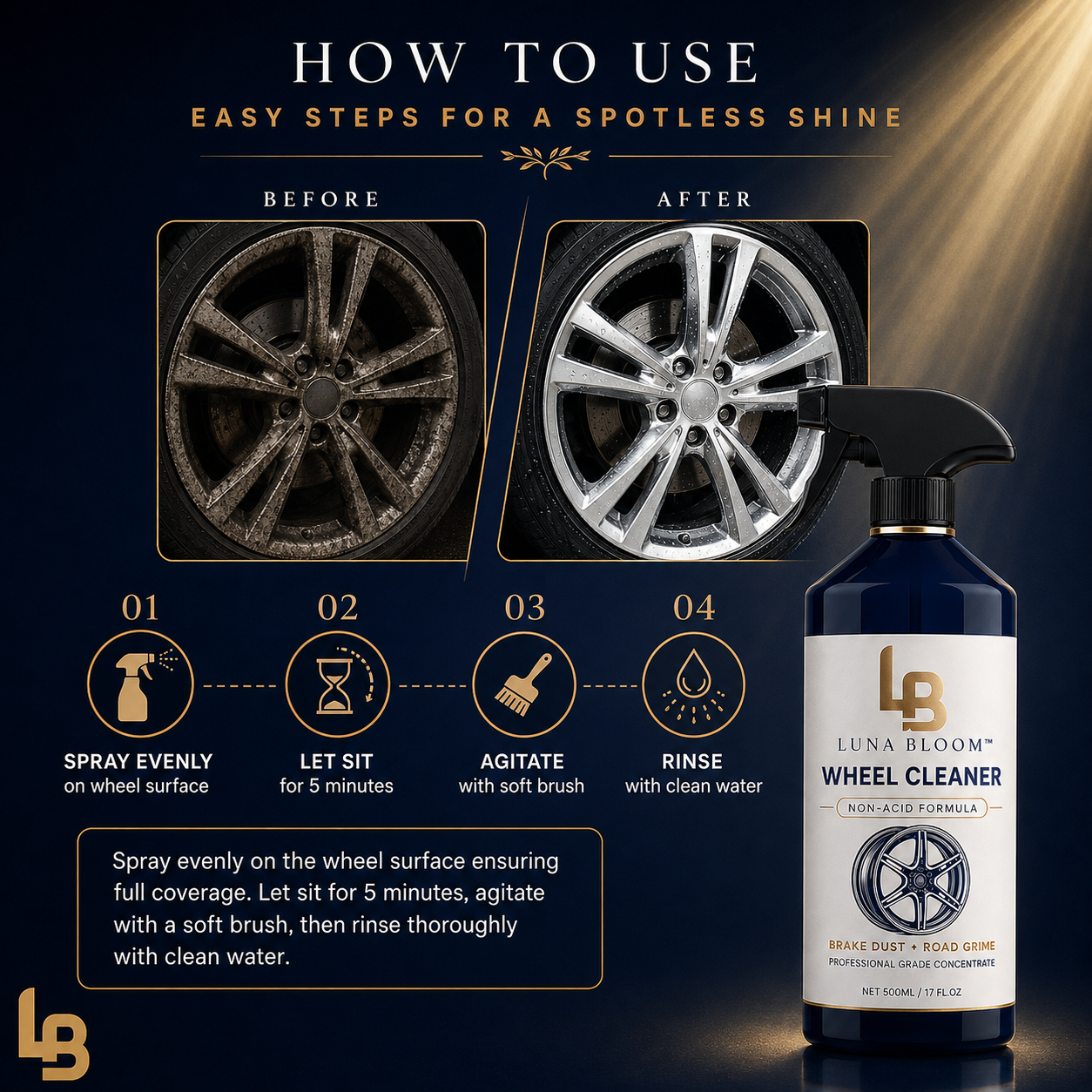 LunaBloom™ Premium Wheel Cleaner Spray