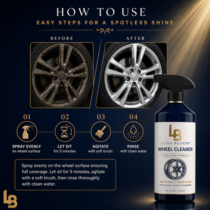LunaBloom™ Premium Wheel Cleaner Spray