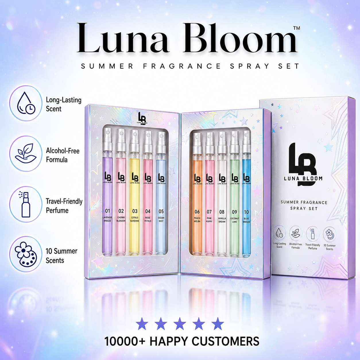 Luna Bloom™ — Summer Fragrance Set