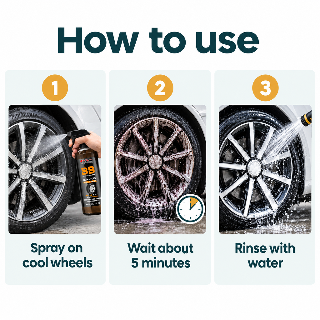 Non-Acid Wheel Cleaner Spray – how to use