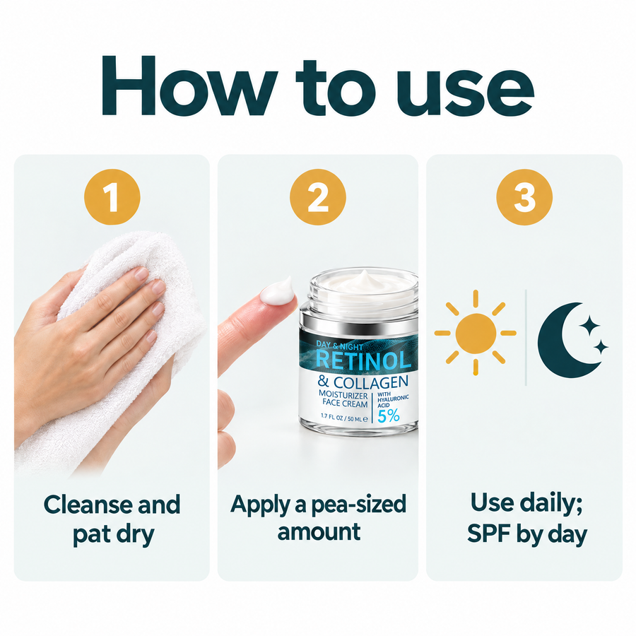 Retinol & Collagen Face Cream – how to use