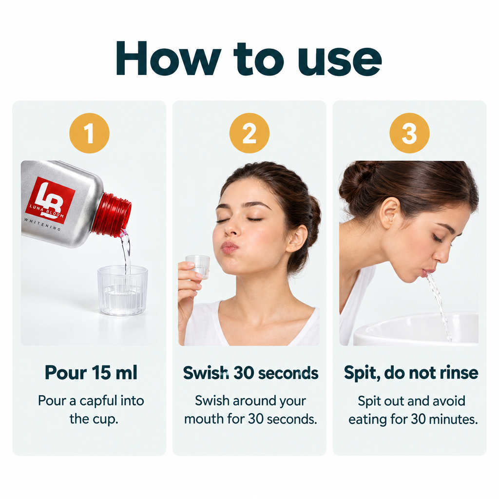 Stain Whitening Mouthwash – how to use