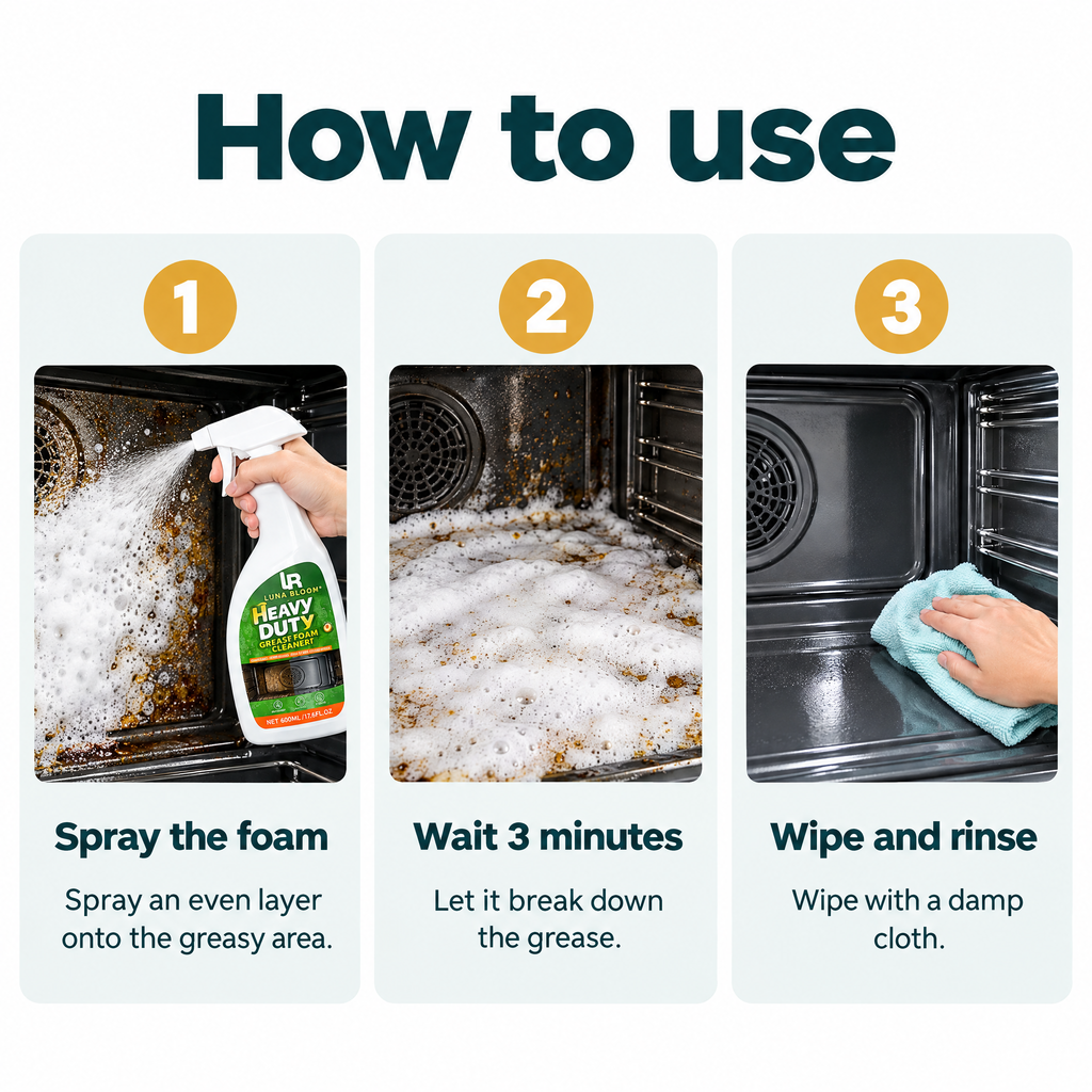 Heavy-Duty Grease Foam Cleaner – how to use