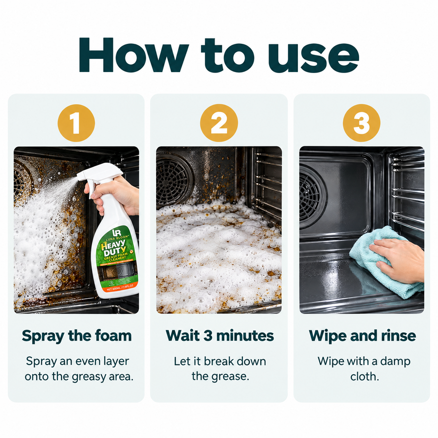 Heavy-Duty Grease Foam Cleaner – how to use