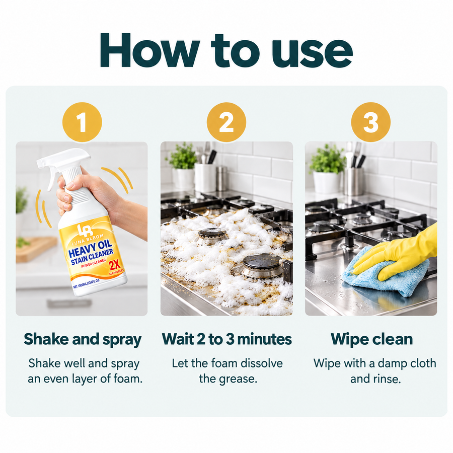 Heavy Oil Foam Cleaner – how to use