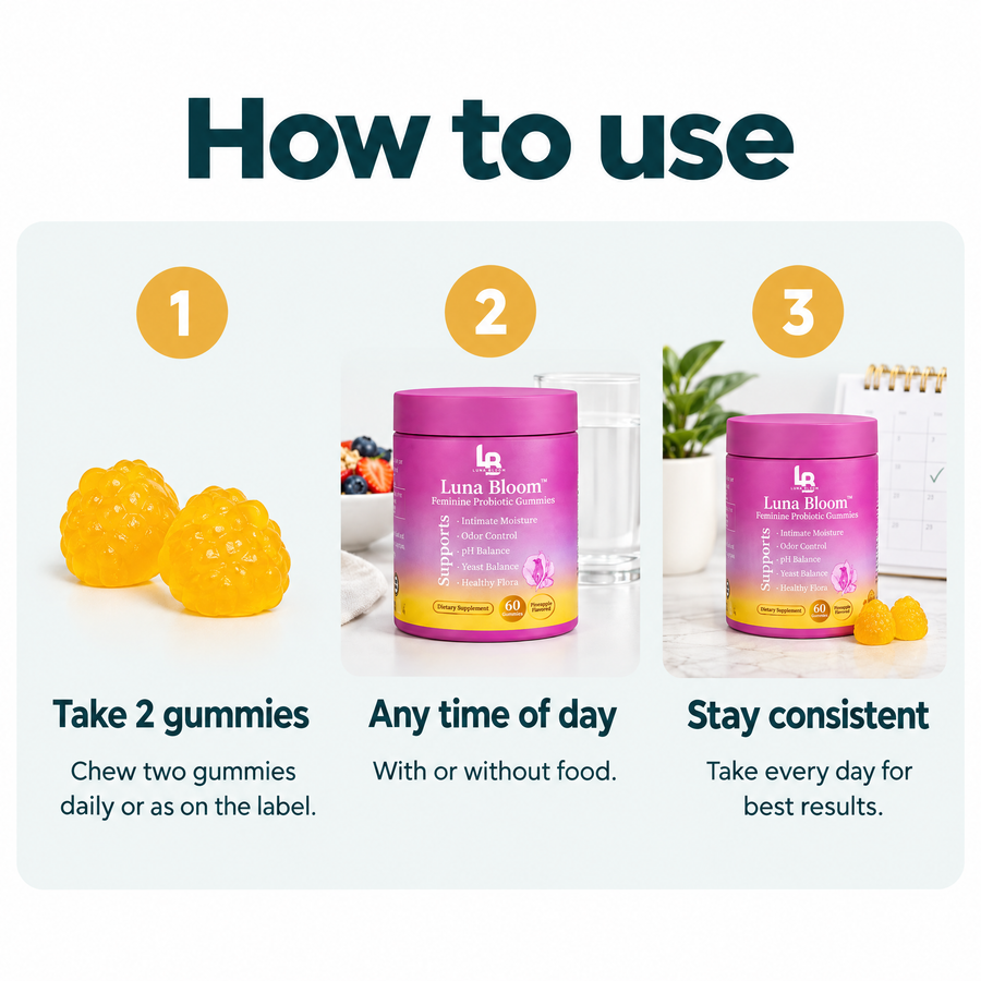 Women's Probiotic Gummies – how to use
