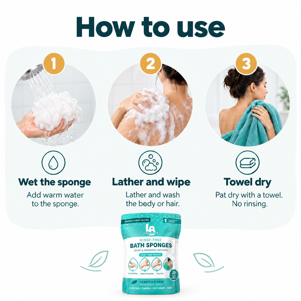 Rinse-Free Bath Sponges – how to use