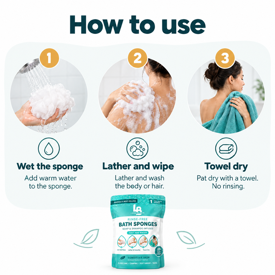 Rinse-Free Bath Sponges – how to use