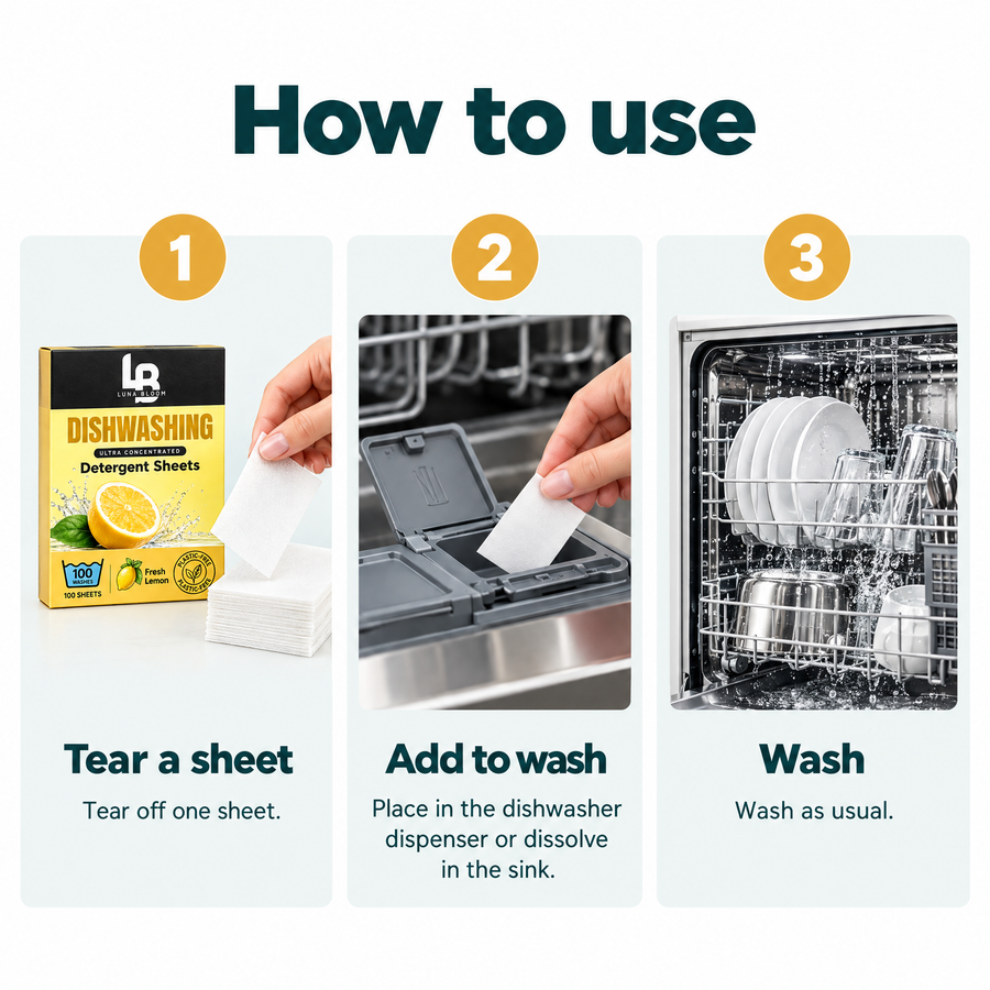 Dishwashing Detergent Sheets – how to use