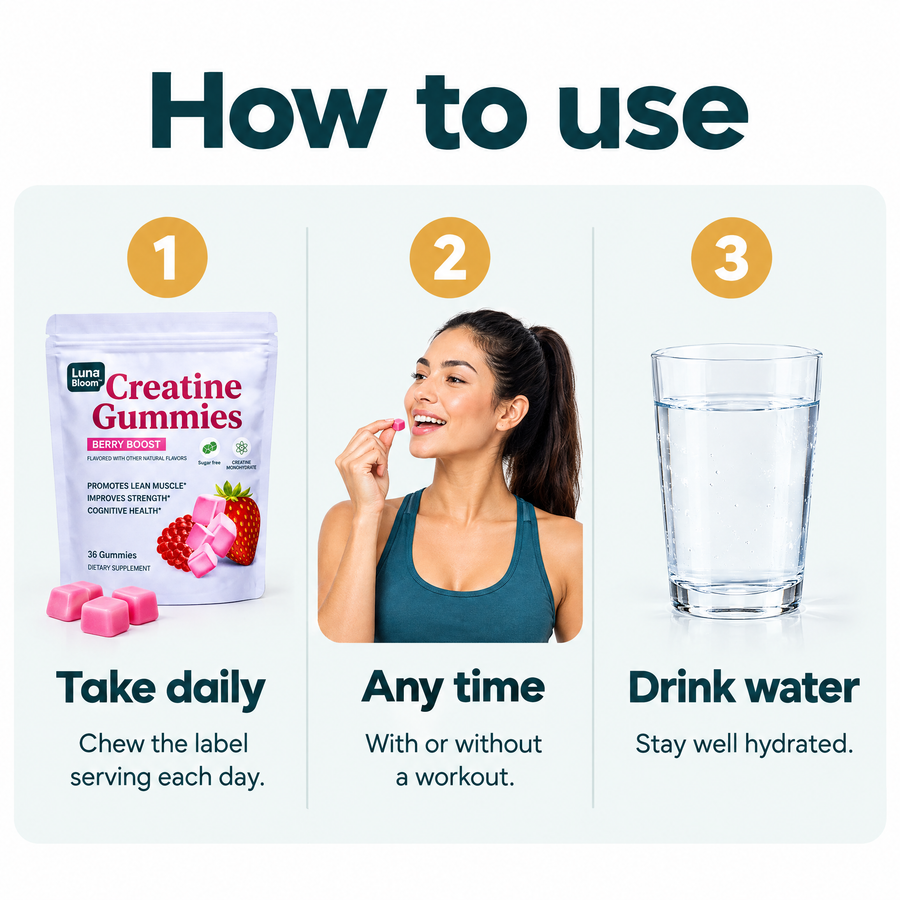 Creatine Gummies – how to use