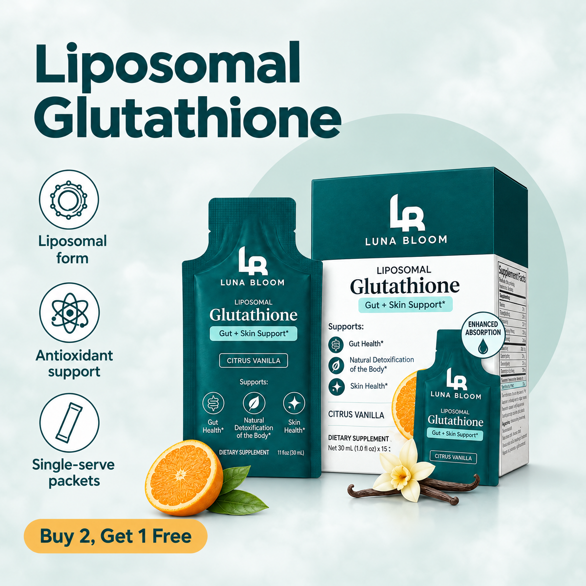 Liposomal Glutathione Packets – highlights