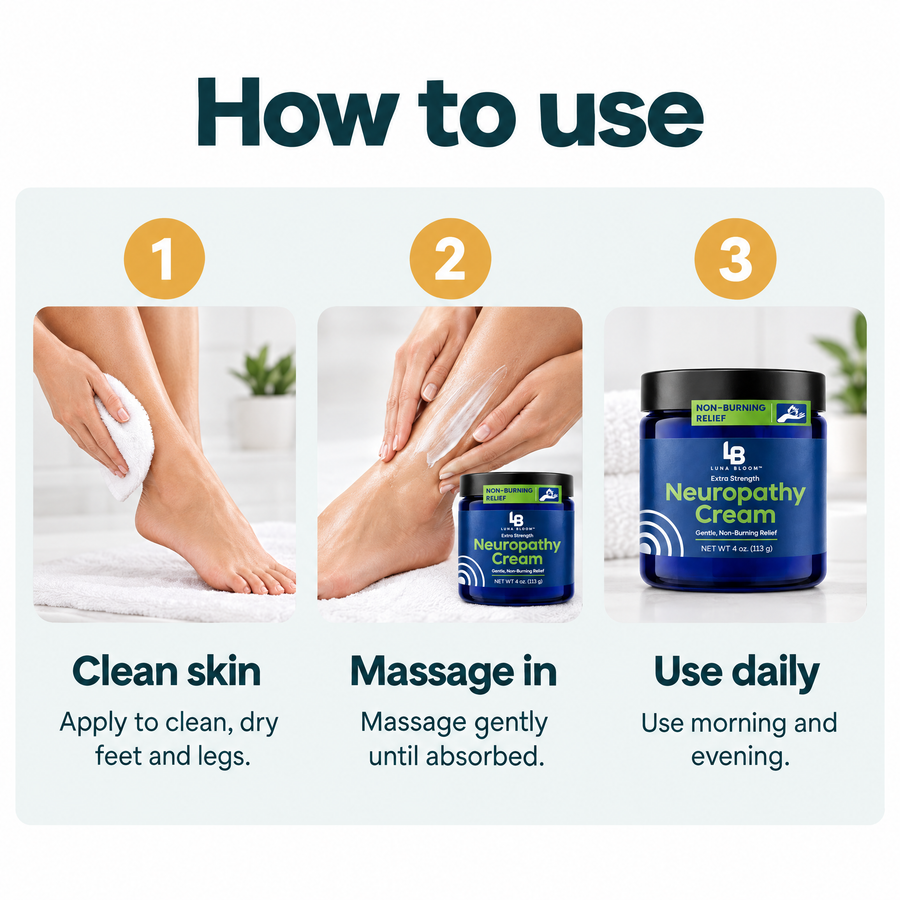Foot & Leg Comfort Cream – how to use