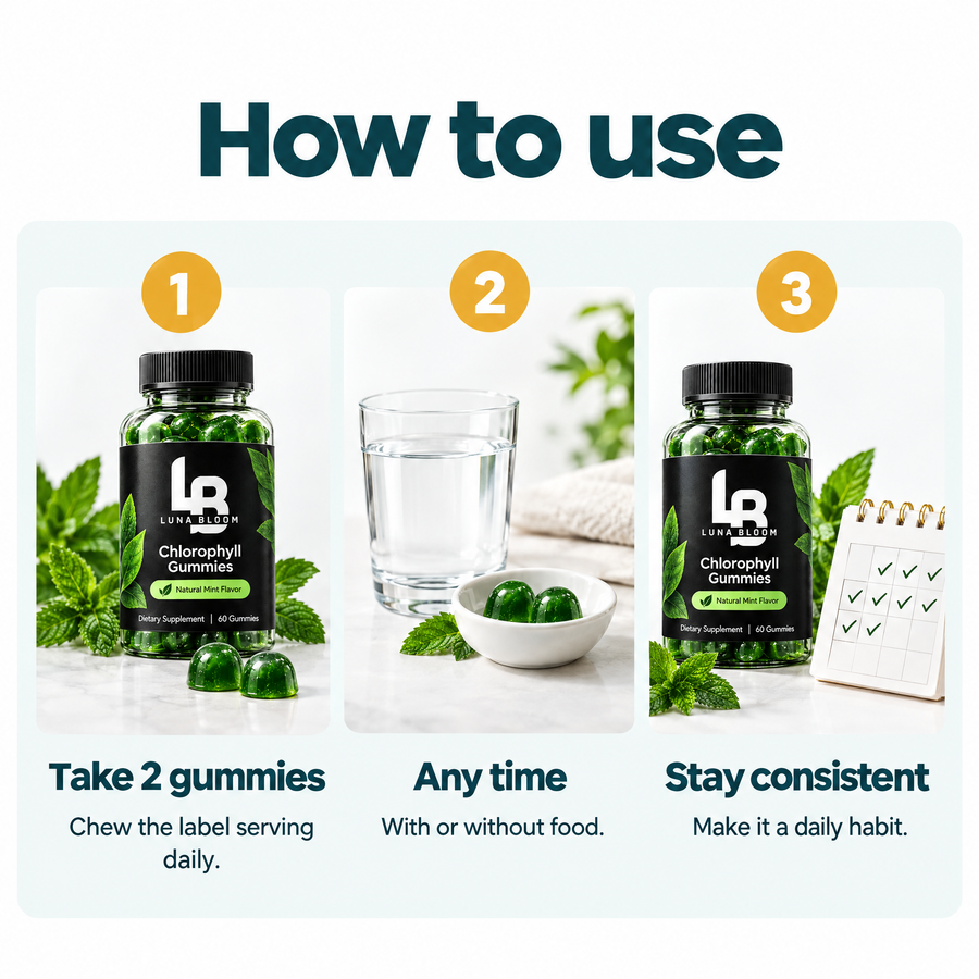 Chlorophyll Gummies – how to use
